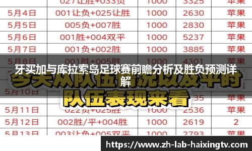 牙买加与库拉索岛足球赛前瞻分析及胜负预测详解