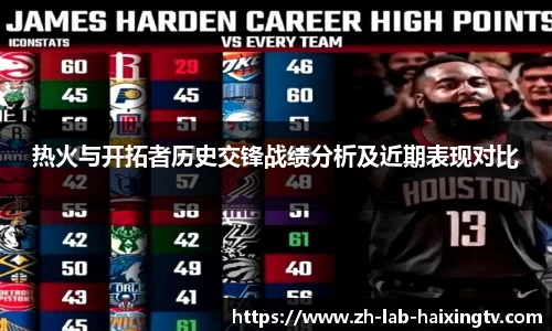 热火与开拓者历史交锋战绩分析及近期表现对比